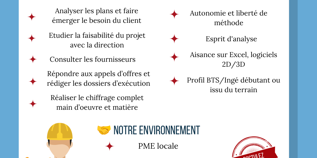 Offre d’emploi Responsable étude de prix Métreur