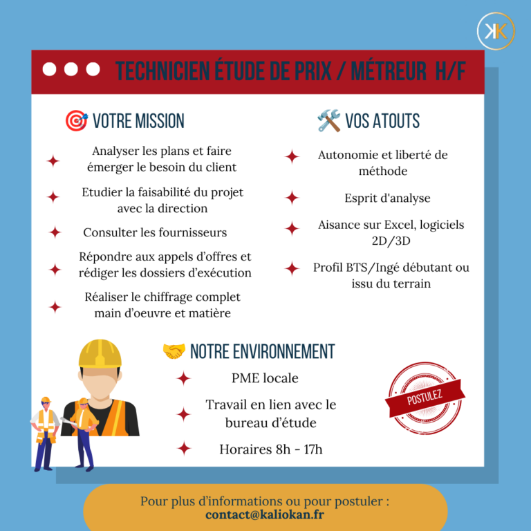 Offre d’emploi Responsable étude de prix Métreur